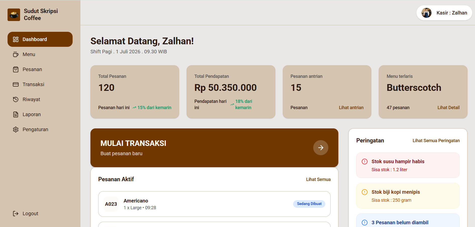 Sudut Skripsi Coffee UI